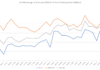 MarketAxess data test