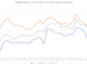 MarketAxess data test